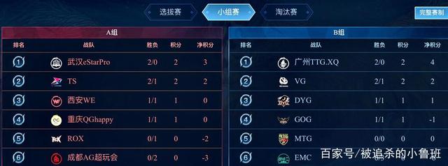 对方防线 对方防线