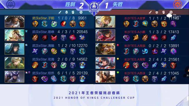 豪门的完美 豪门的完美